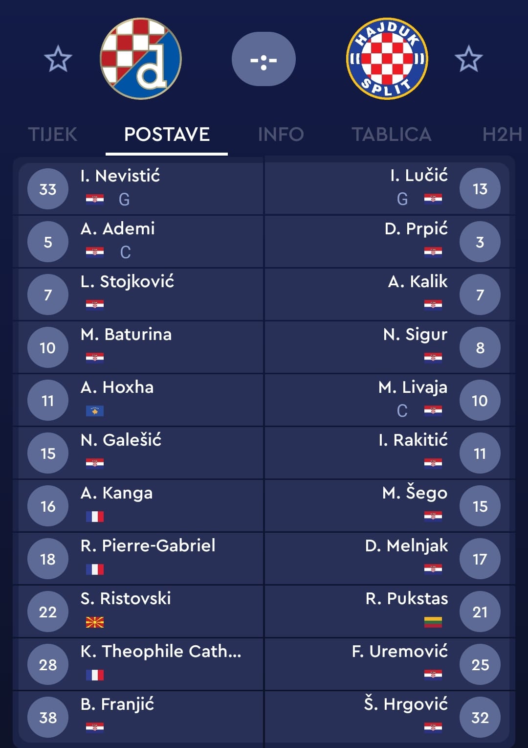 Sastavi